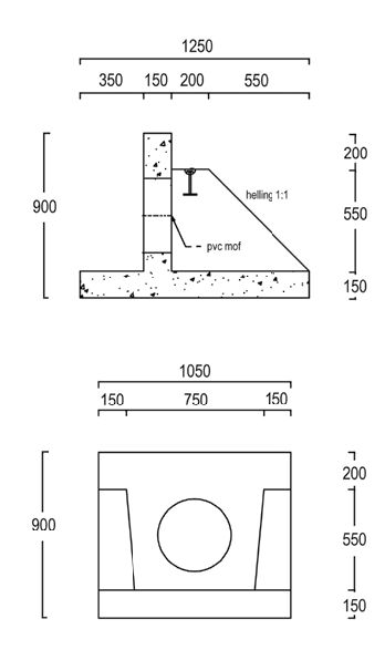 Uitstroombak type 3